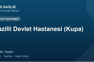 Nazilli Devlet Hastanesi (Kupa) adres ve telefon